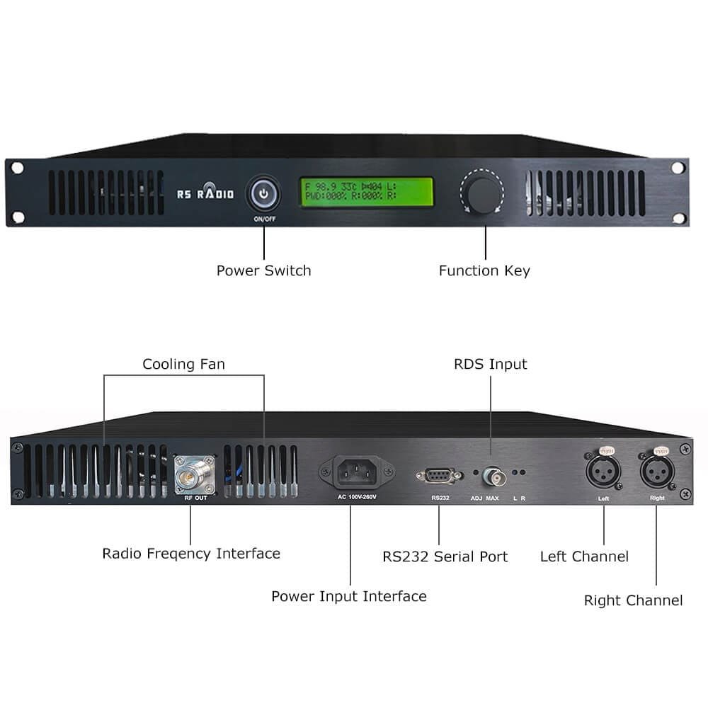 FM Transmitter Core Features