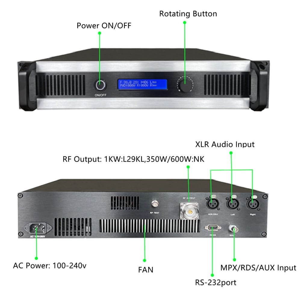 FM Transmitter Core Features