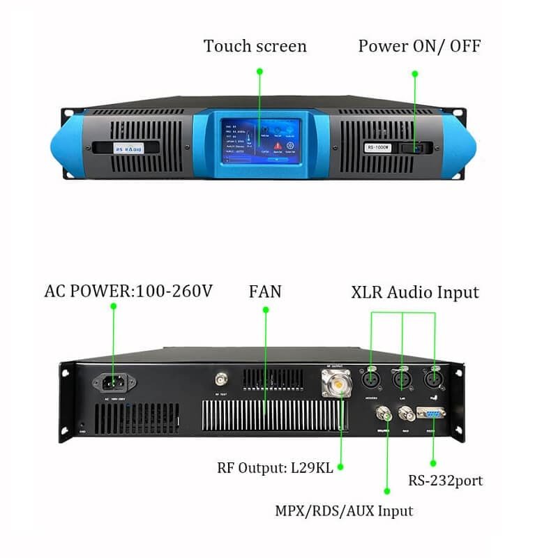 FM Transmitter Core Features