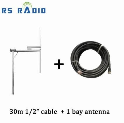 Dipole FM antenna length calculation