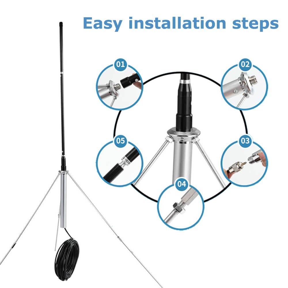 How to choose dipole FM antenna