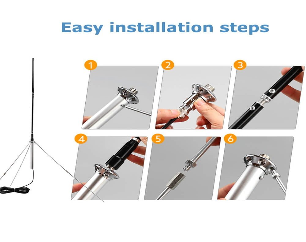 Why dipole antenna best for drive-in