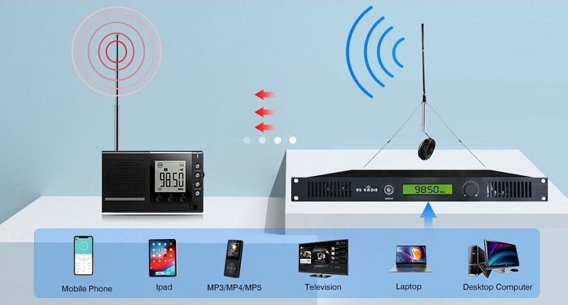 Customer radio station built with Risheng equipment - click to play video