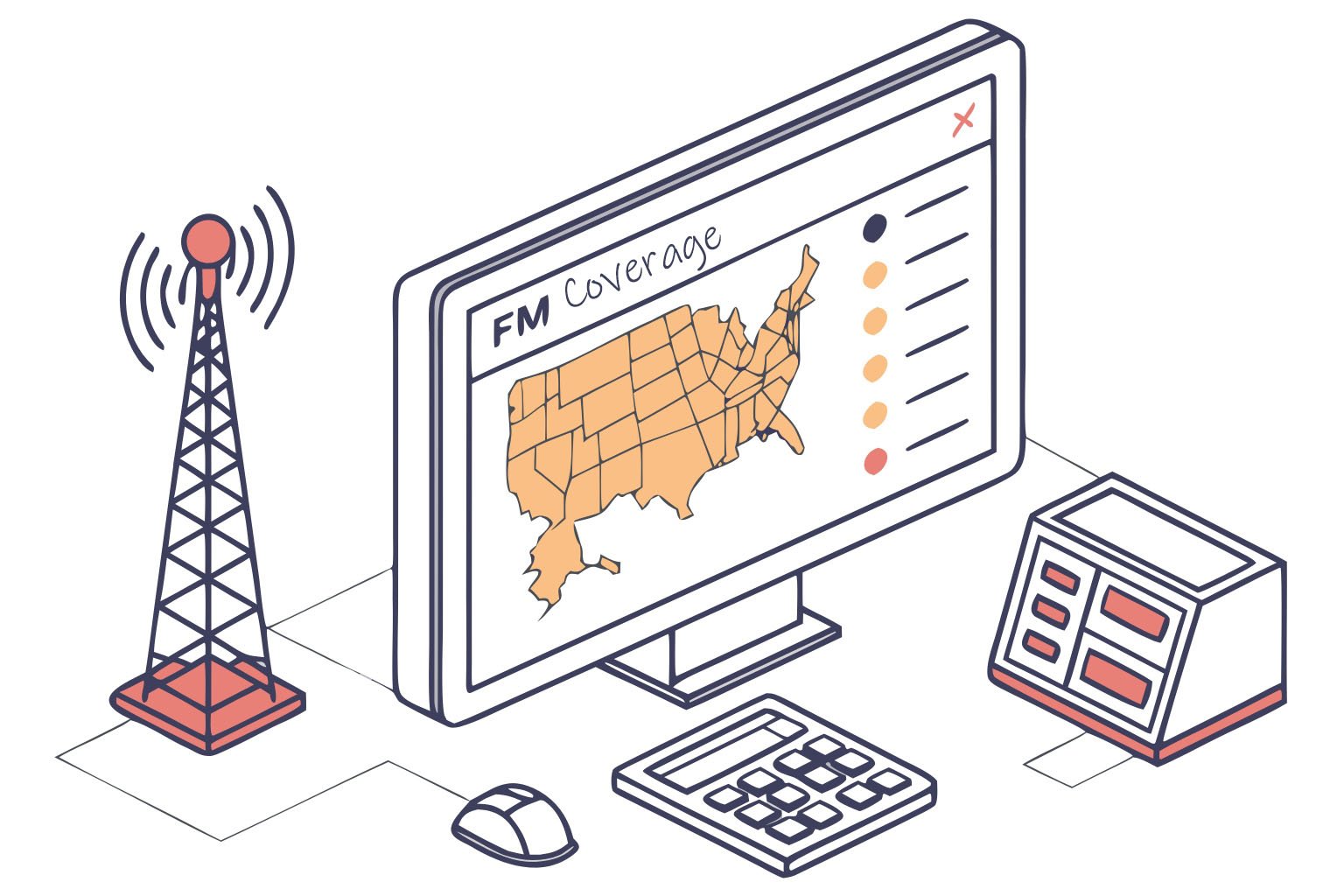 FM transmitter coverage terrain evaluation