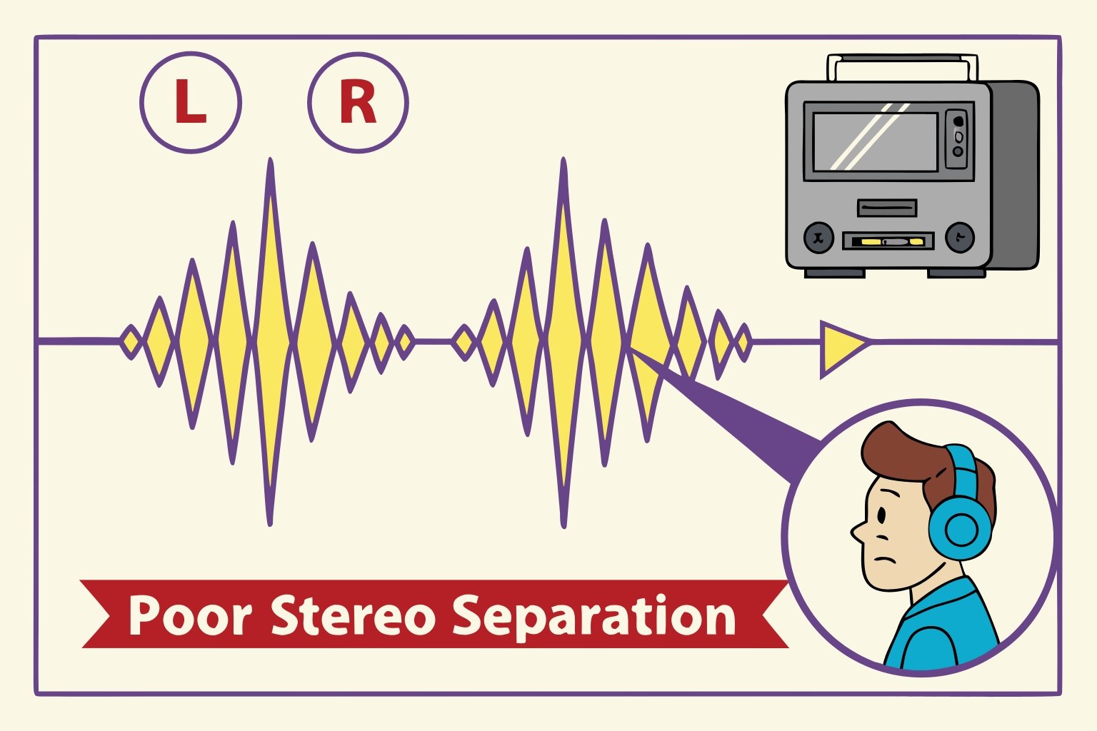 FM stereo encoding problem