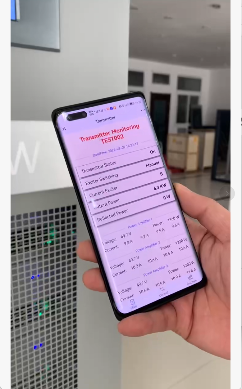 FM transmitter installation testing commissioning