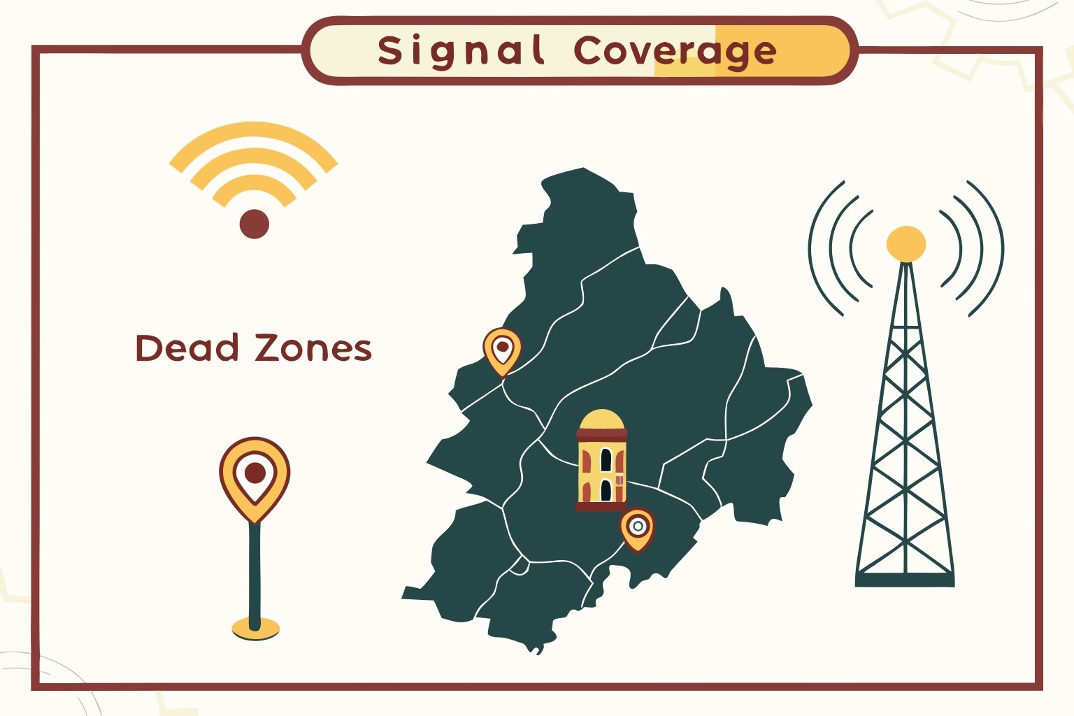 FM signal dead zones problem