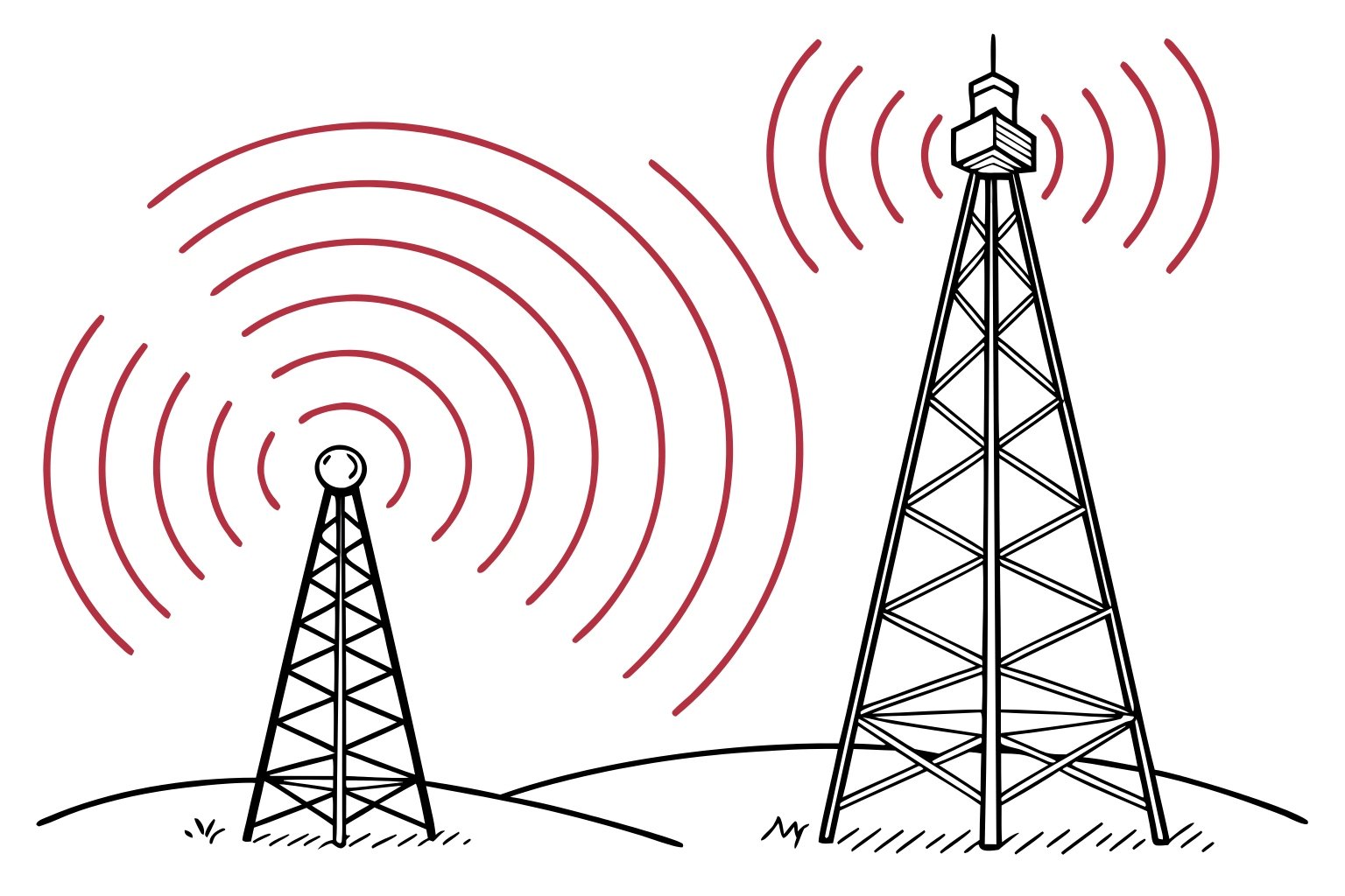 FM transmitter RF interference environment