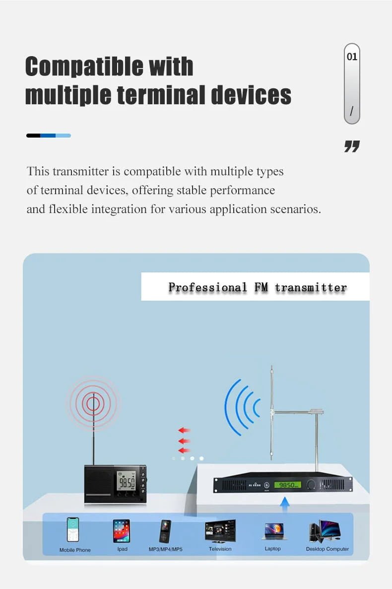 2000W FM Transmitter Internal Structure