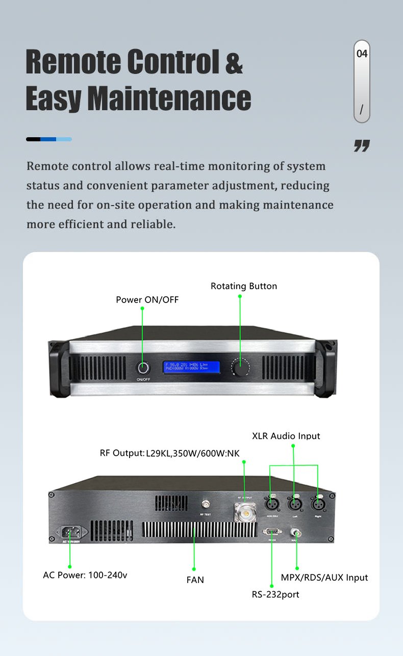 2000W FM Transmitter Front View