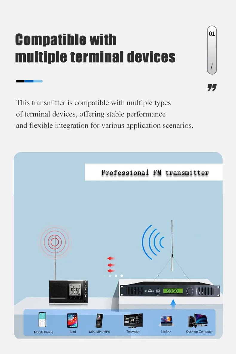 2000W FM Transmitter Internal Structure