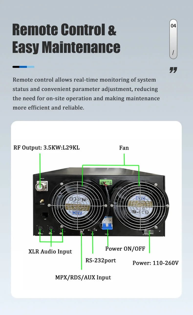 2000W FM Transmitter Front View