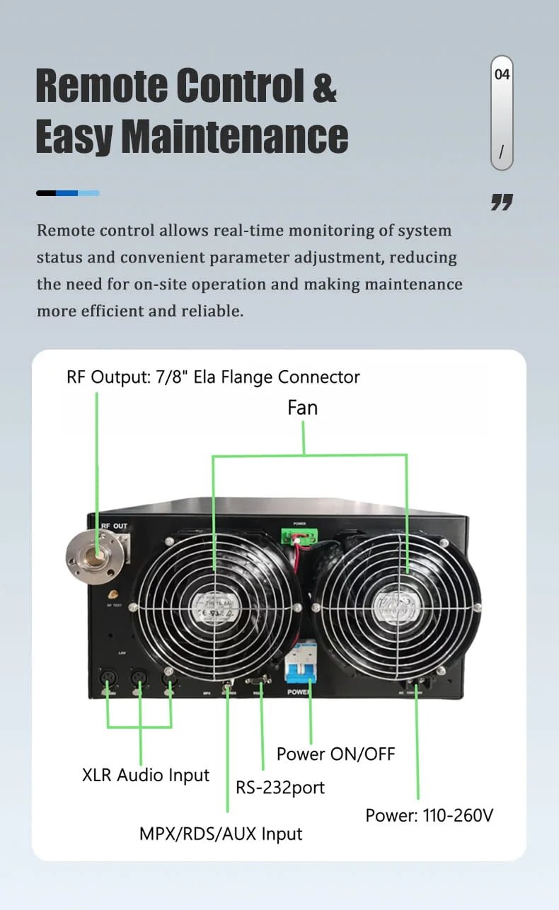 2000W FM Transmitter Front View