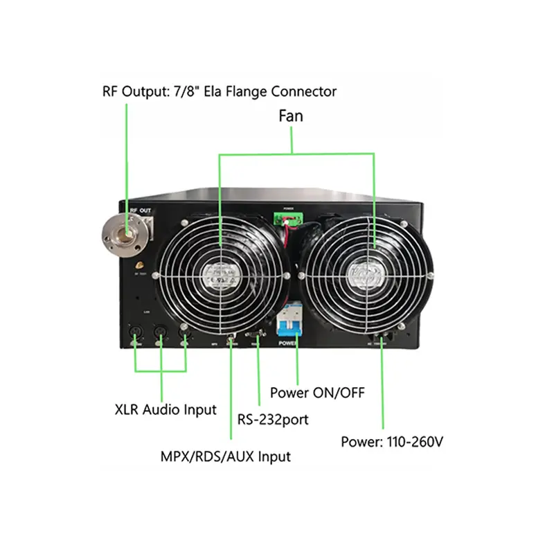 5000W FM transmitter
